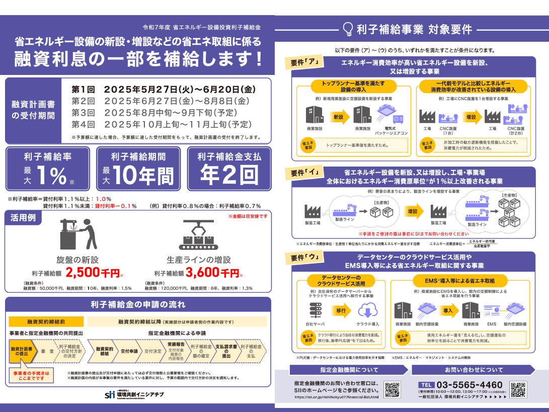 事業概要パンフレット